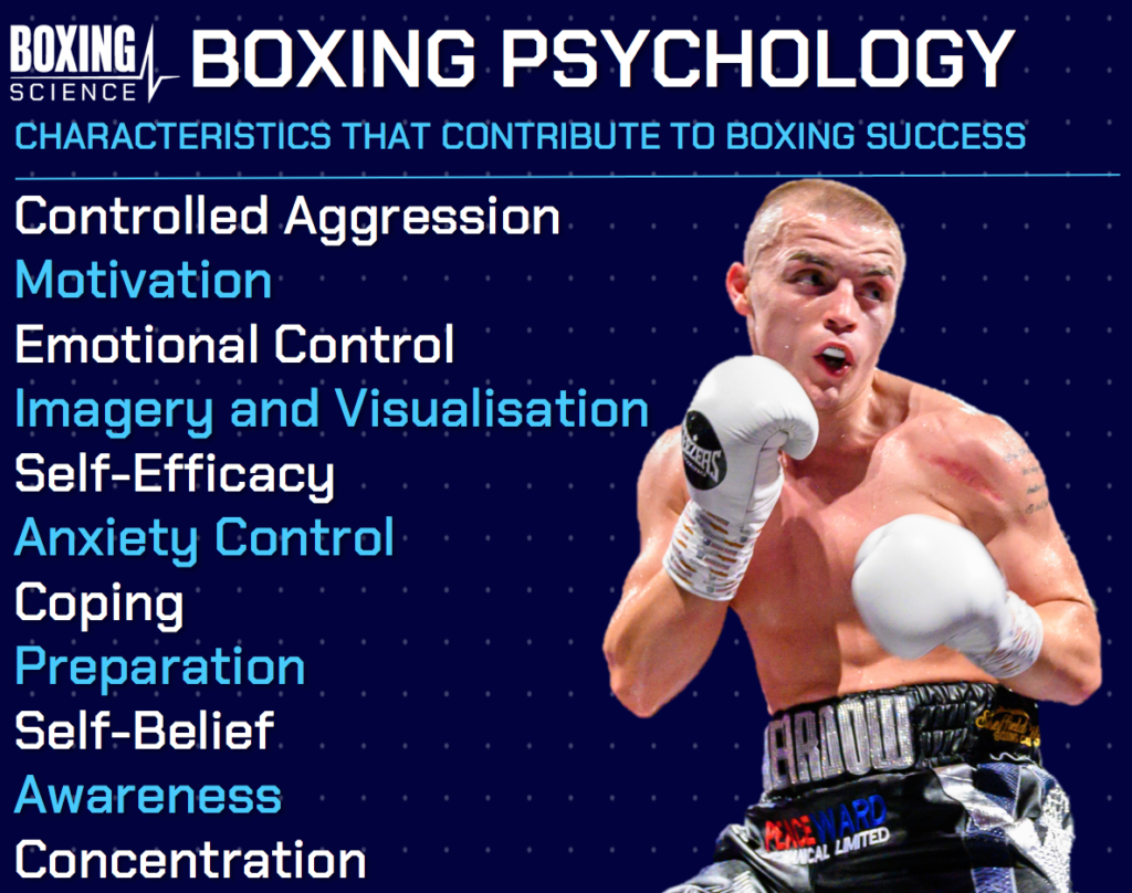 What is Chess Boxing or How Your Mental Strategy Meets Physical Combat