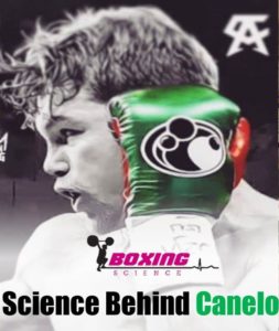 Science Behind Canelo