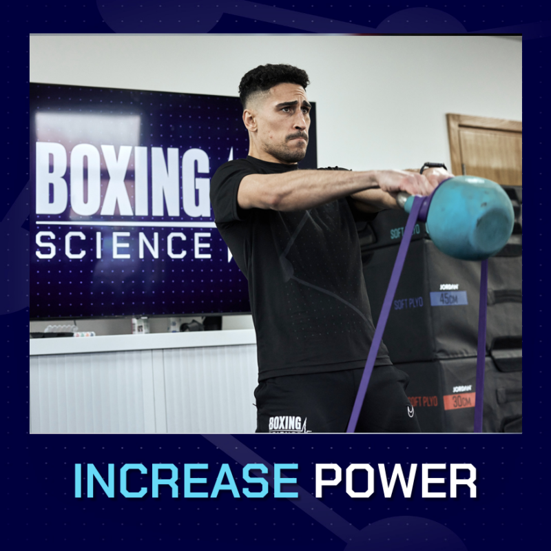 Boxing Science Training Bands - Boxing Science