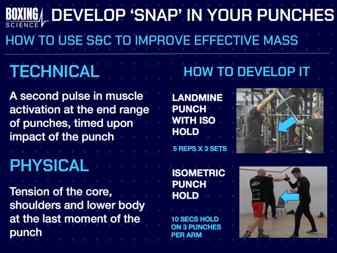 develop snap in your punches