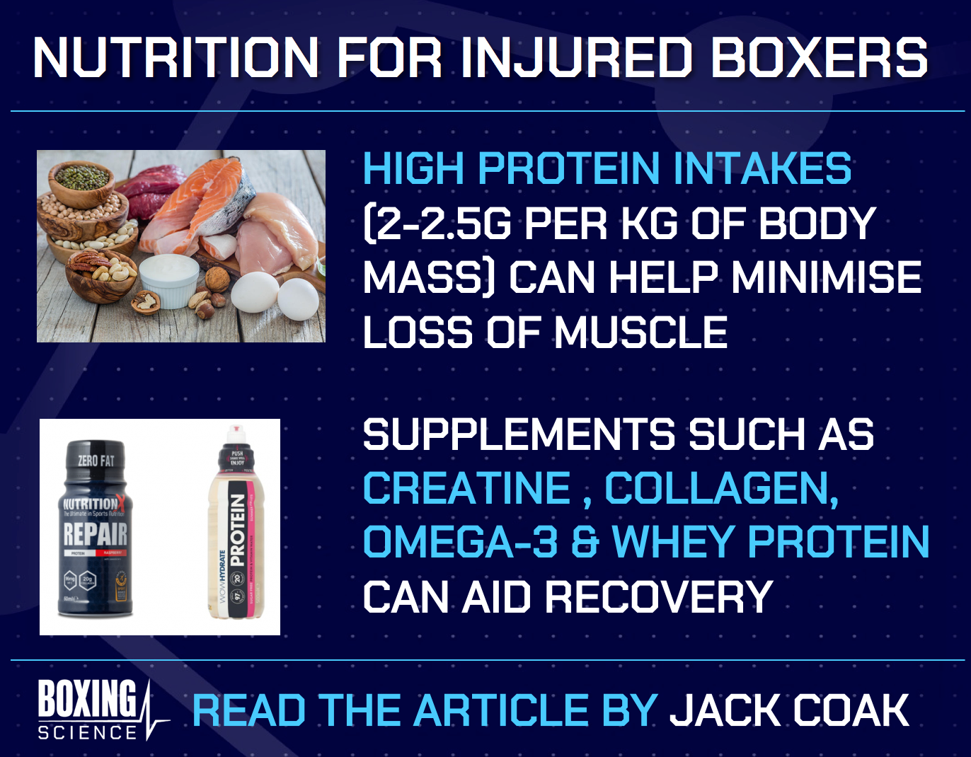 Nutrition For Injured Boxers Boxing Science
