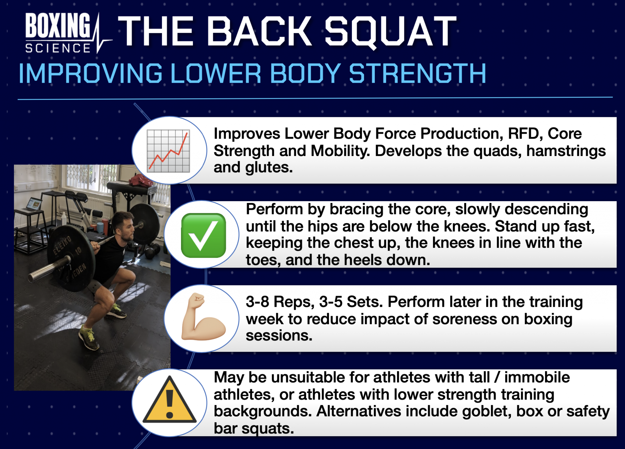 SQUATS FOR BOXING - Boxing Science