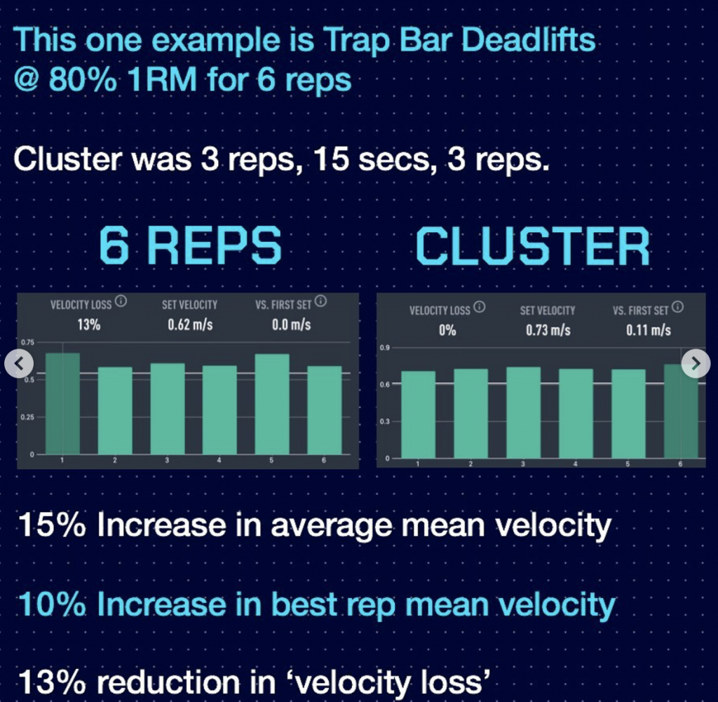 Cluster Training: A Novel Method for Introducing Training Program Variation