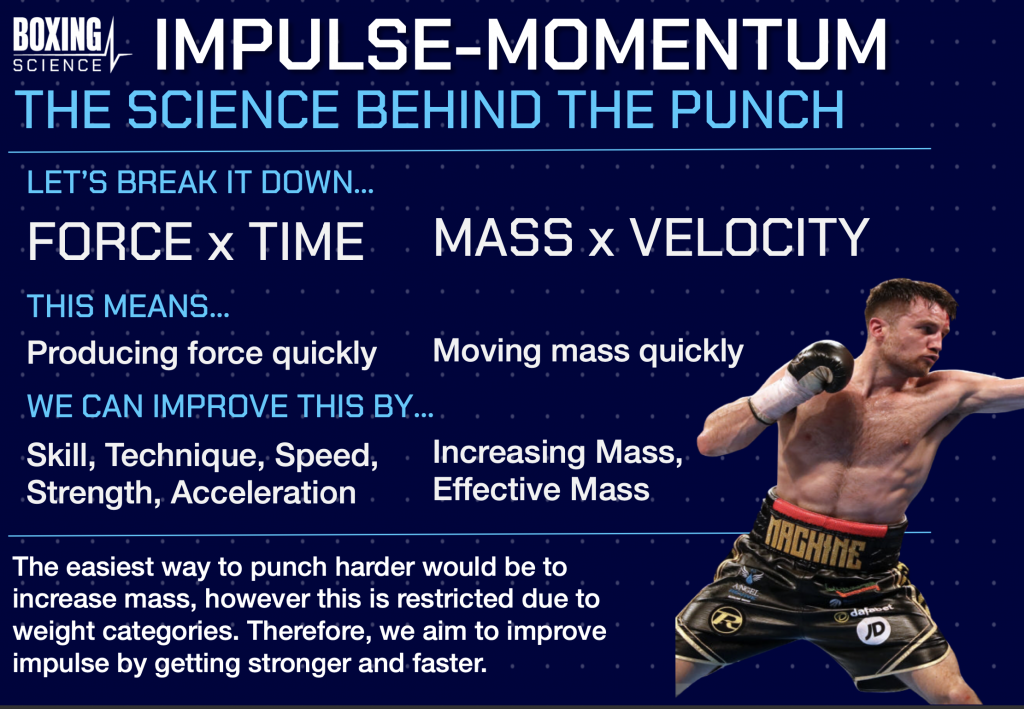 How to Improve Your Hook - Boxing Science