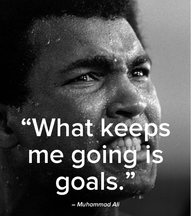 Muhammad Ali How To Set Goals Like A Pro Boxing Science