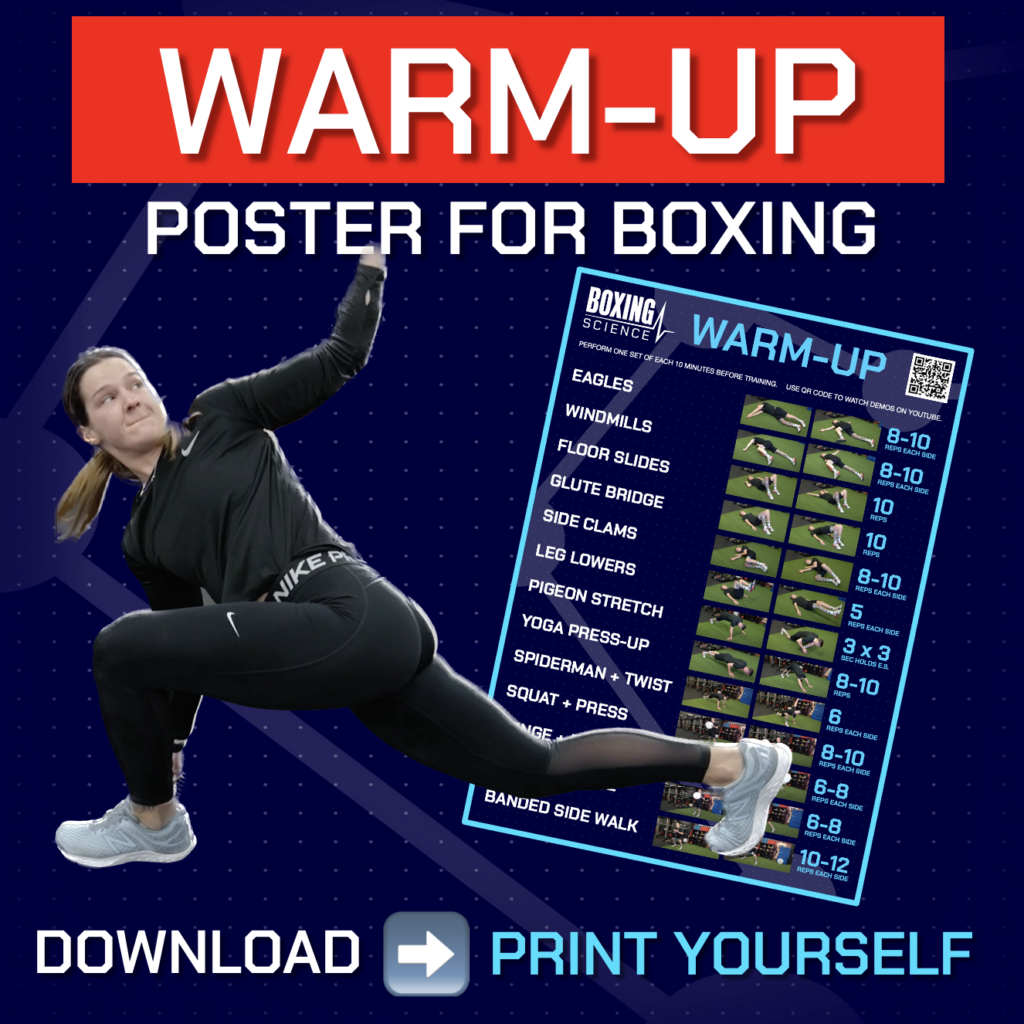 BOXING SCIENCE WARMUP POSTER Boxing Science