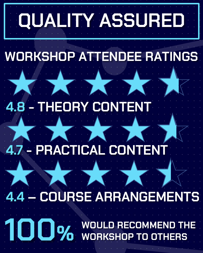 Boxing Science Online Conference - Image 4