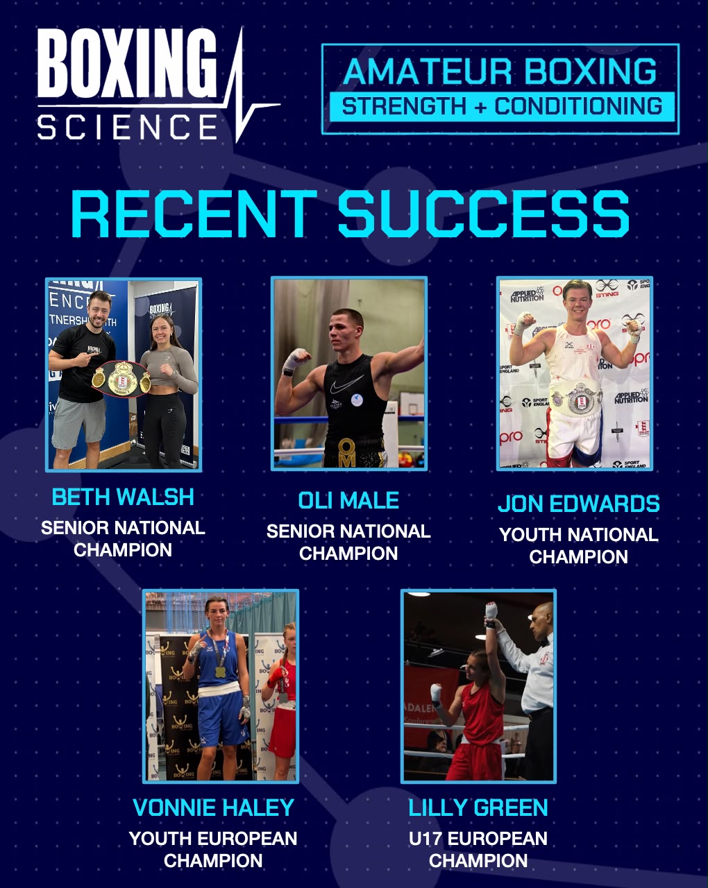 Online Amateur Boxing Strength and Conditioning Workshop Webinar - Image 3