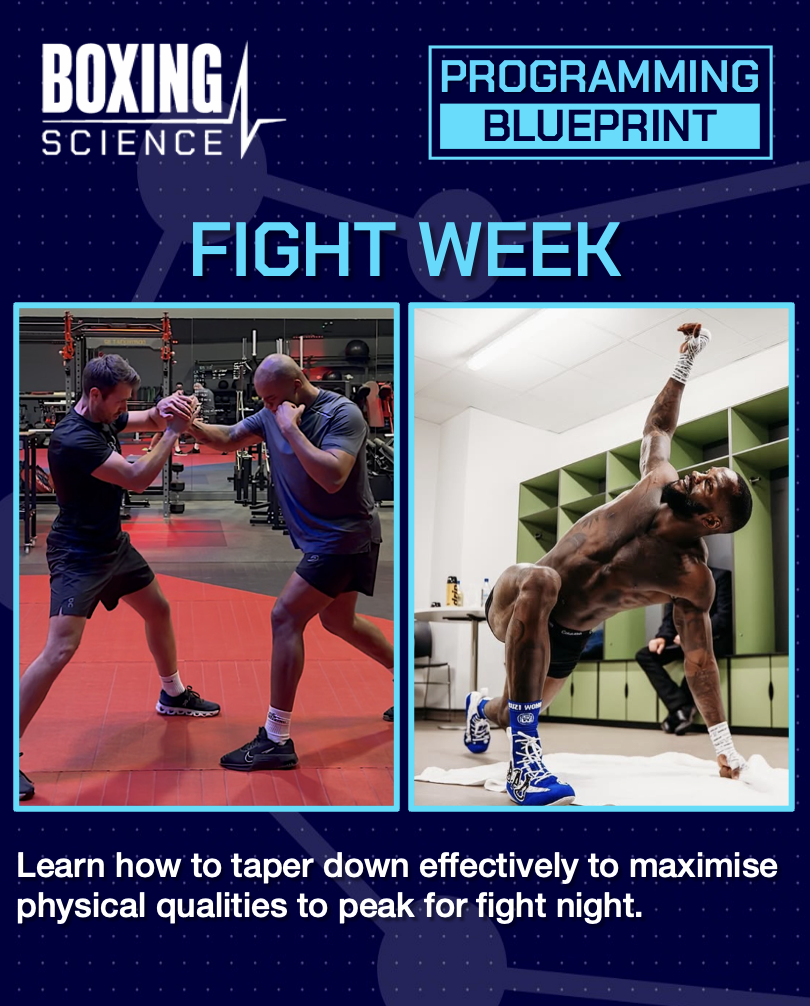 Boxing Science Programming Blueprint Online Webinar - Image 6
