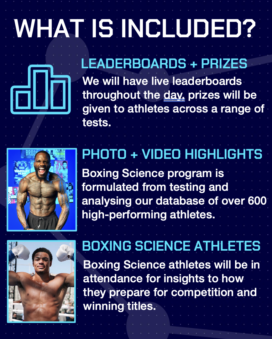 Boxing Science Amateur Boxing Combine - Image 5